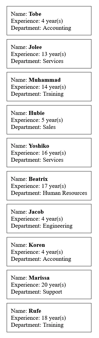 list of employees