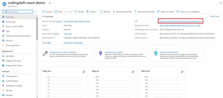 How to deploy React application to Microsoft Azure WebApp (App Service ...